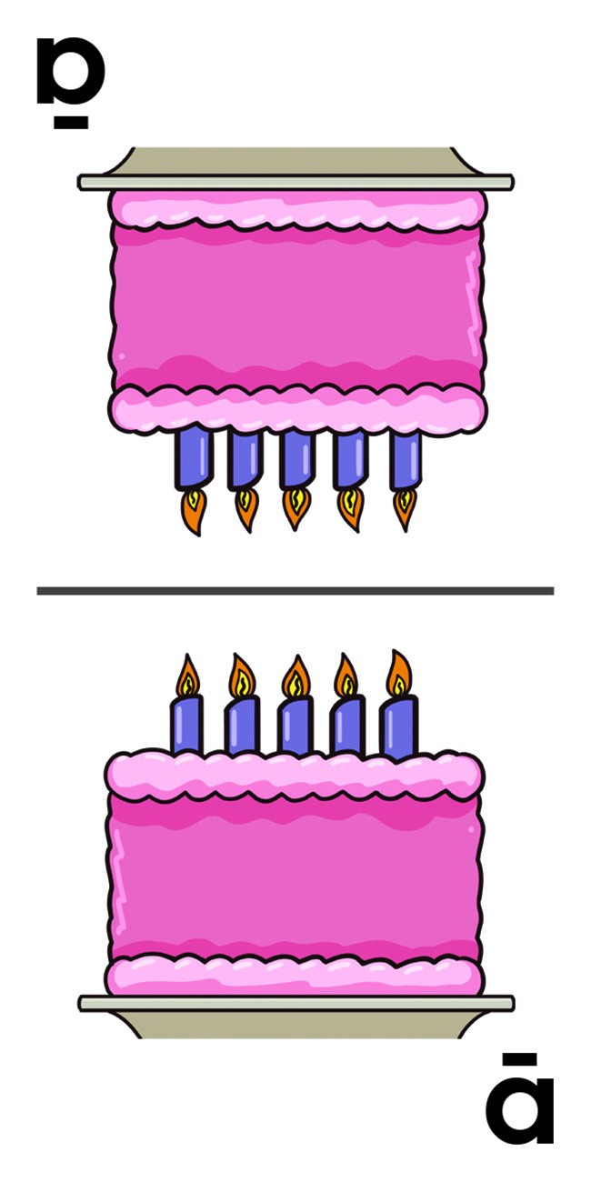 Phonics 1 Domino Game