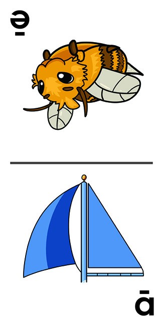 Phonics 1 Domino Game