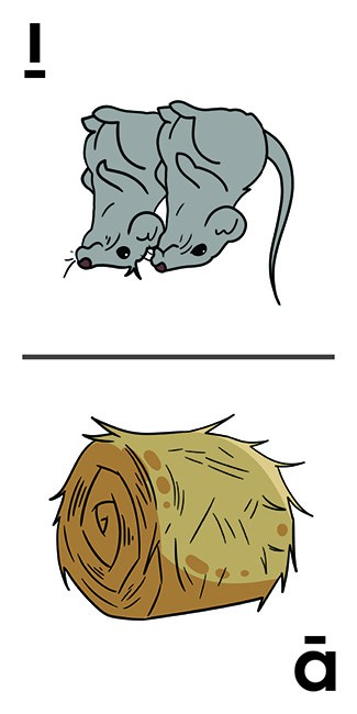 Phonics 1 Domino Game