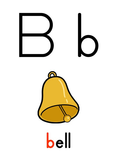 Phonics 1 Alphabet Cards