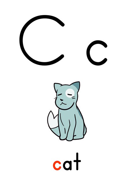 Phonics 1 Alphabet Cards