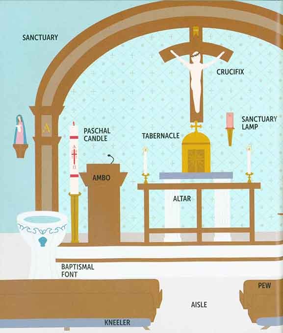 Look and Learn: Words for Catholic Kids