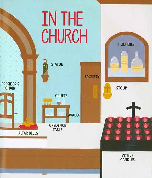 Look and Learn: Words for Catholic Kids