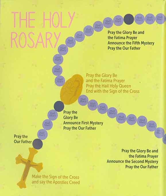 Look and Learn: Words for Catholic Kids