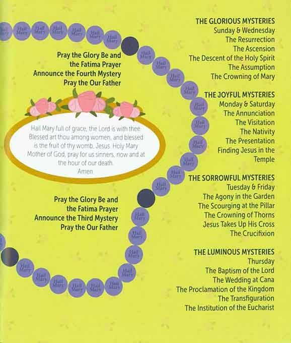 Look and Learn: Words for Catholic Kids