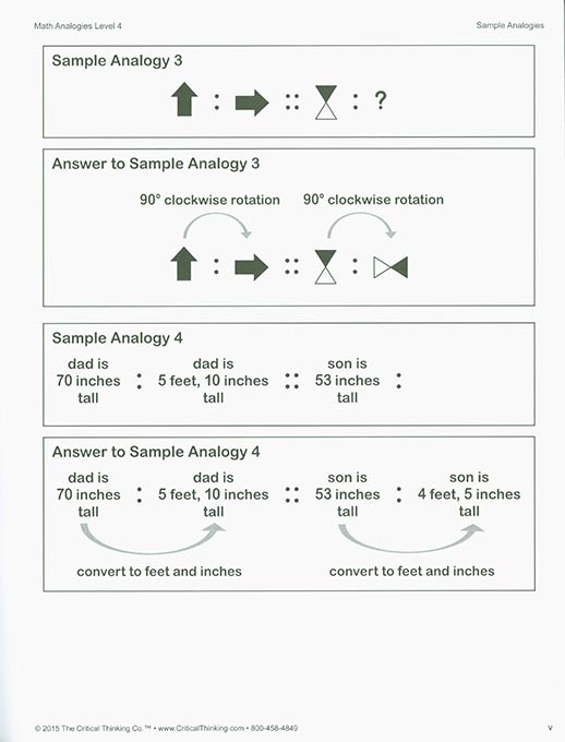 Math Analogies: Level 4 (Grades 8-9)