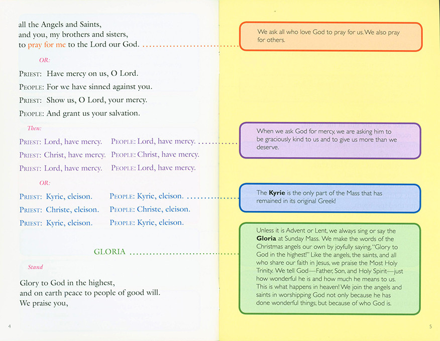 The Mass Explained for Kids