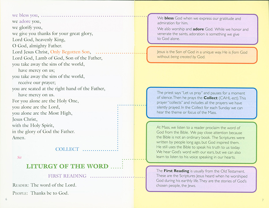 The Mass Explained for Kids