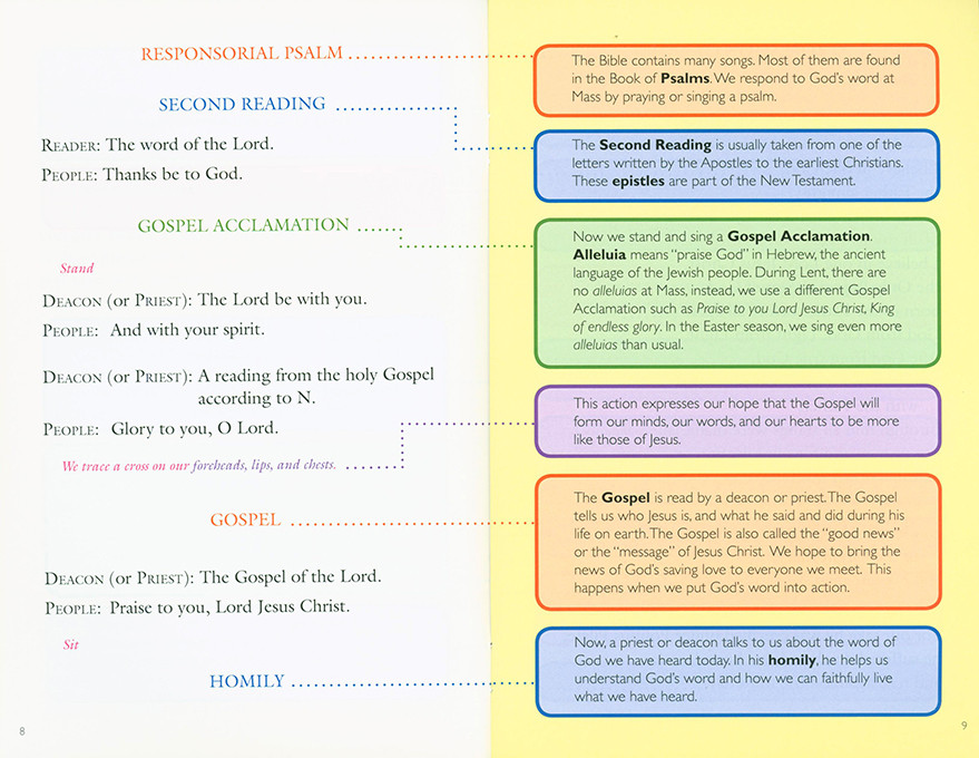 The Mass Explained for Kids