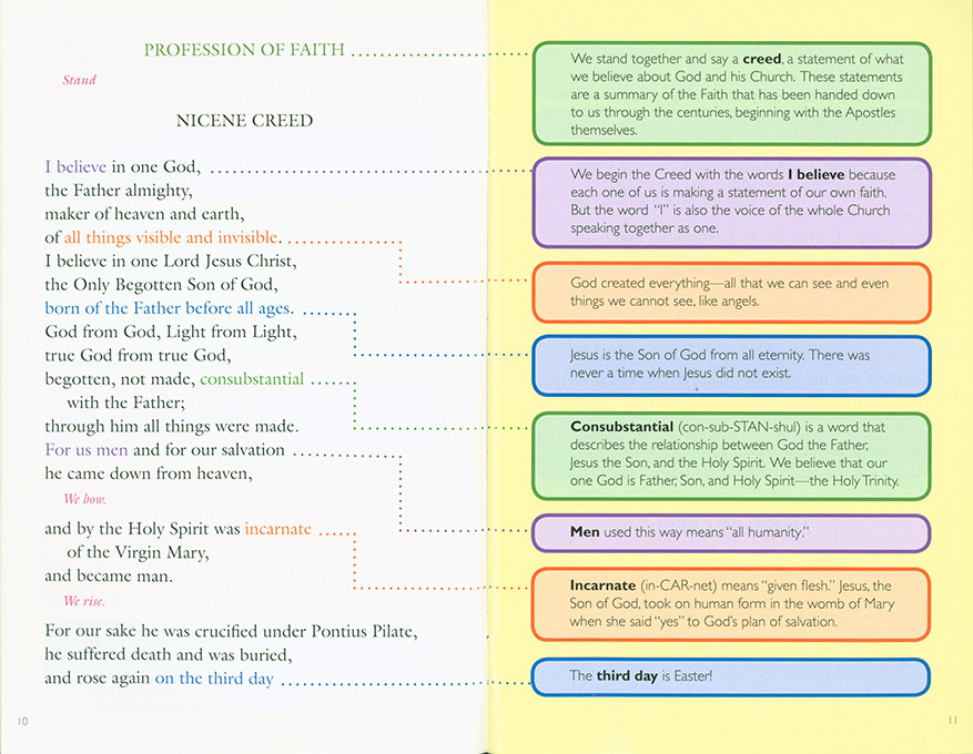The Mass Explained for Kids