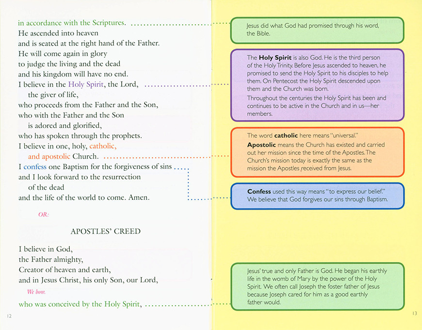 The Mass Explained for Kids