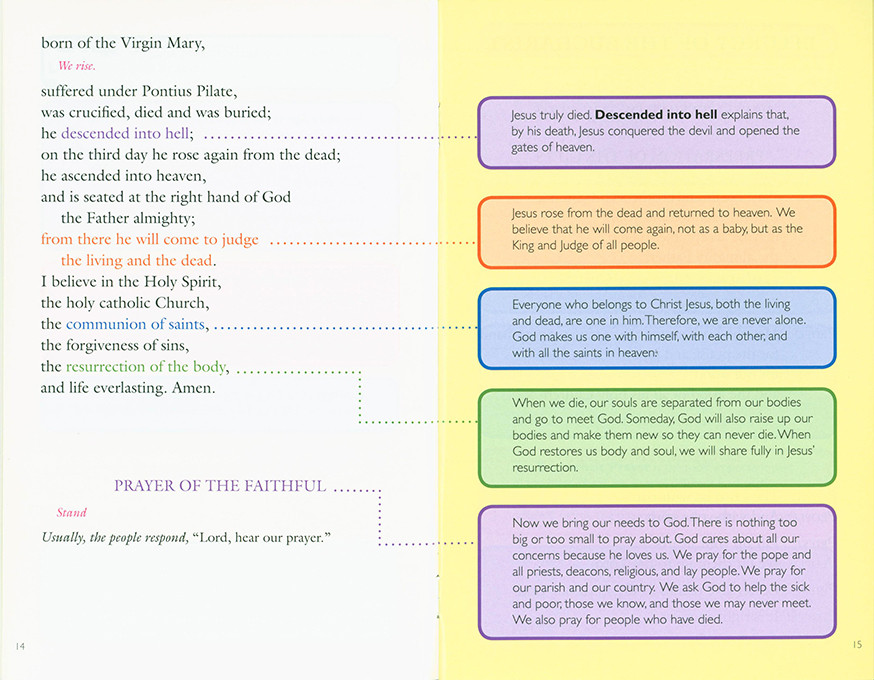 The Mass Explained for Kids