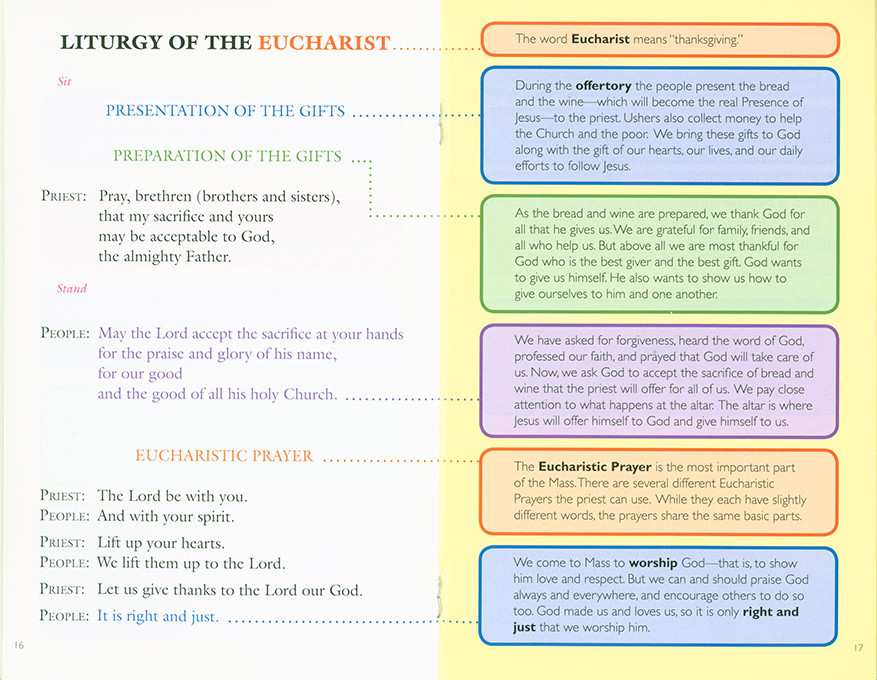 The Mass Explained for Kids
