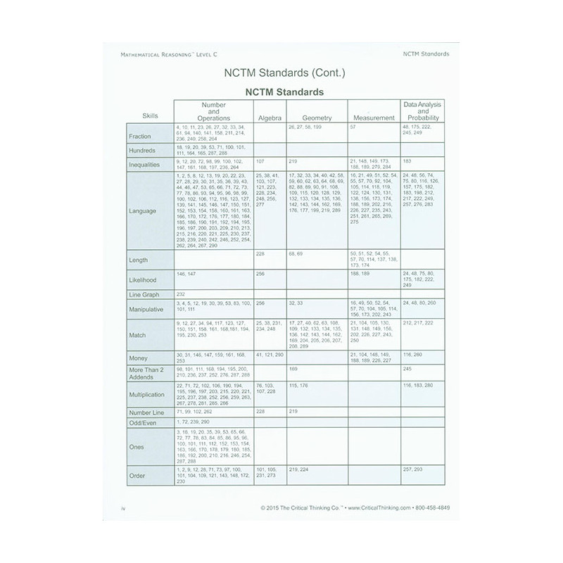Mathematical Reasoning Level C - Grade 2