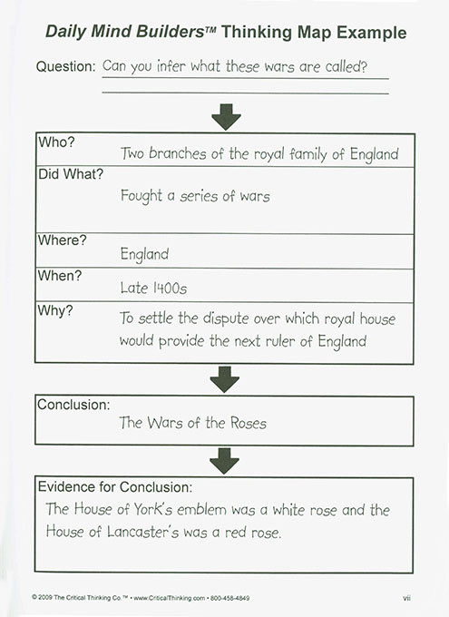 Daily Mind Builders: Social Studies (Grades 5-12)
