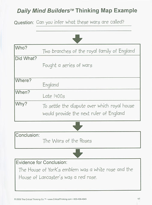 Daily Mind Builders: Social Studies (Grades 5-12)