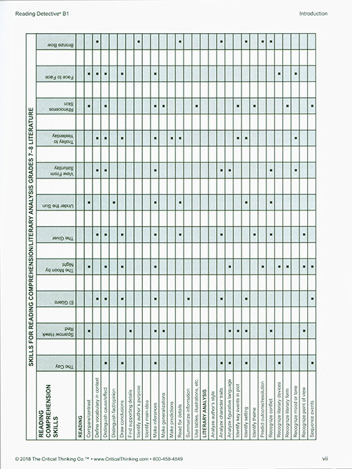 Reading Detective B1 (Grades 7-8)