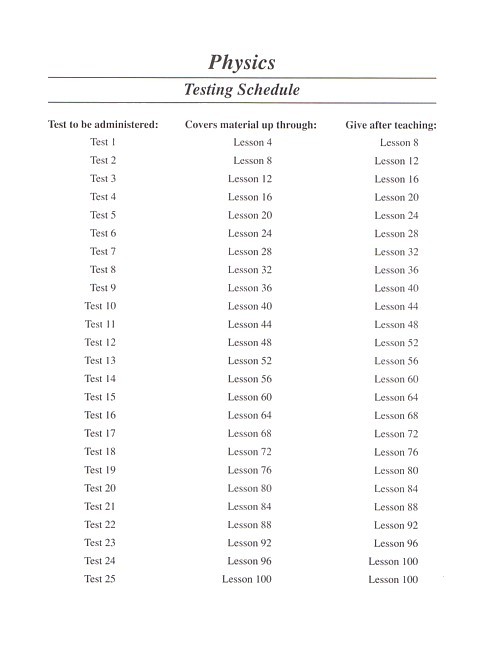 Saxon Physics (1st edition) Tests (No Key)