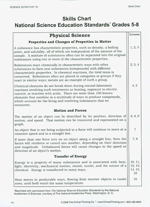 Science Detective A-1 - Grades 5-6