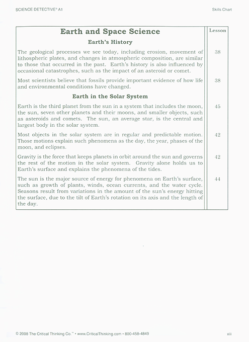 Science Detective A-1 - Grades 5-6