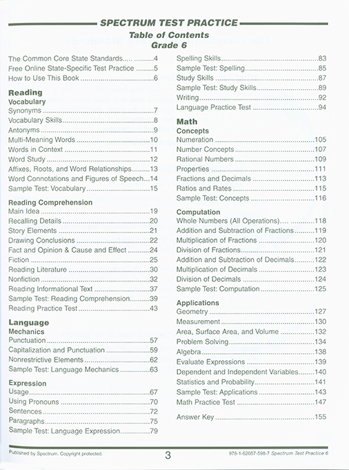 Spectrum Test Practice Workbook Grade 6
