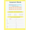 Language Smarts Level D - Grade 3 Language Smarts Level D - Grade 3