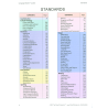 Language Smarts Level D - Grade 3 Language Smarts Level D - Grade 3