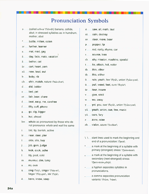 Merriam-Webster's Elementary Dictionary (Grades 3-5)