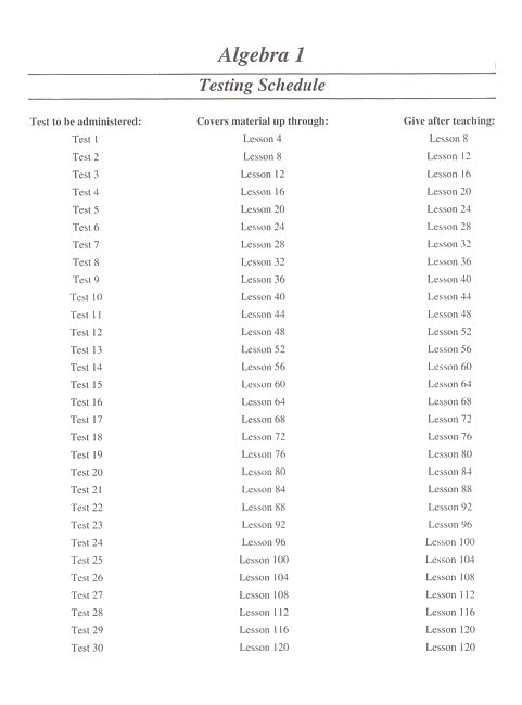 Saxon Algebra 1 (3rd edition) Tests (No Key)