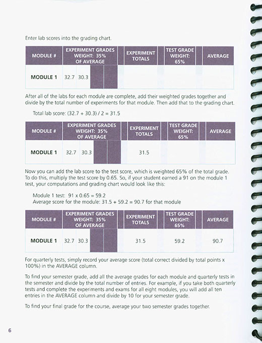 Expl. Creation with Chemistry Student Notebook