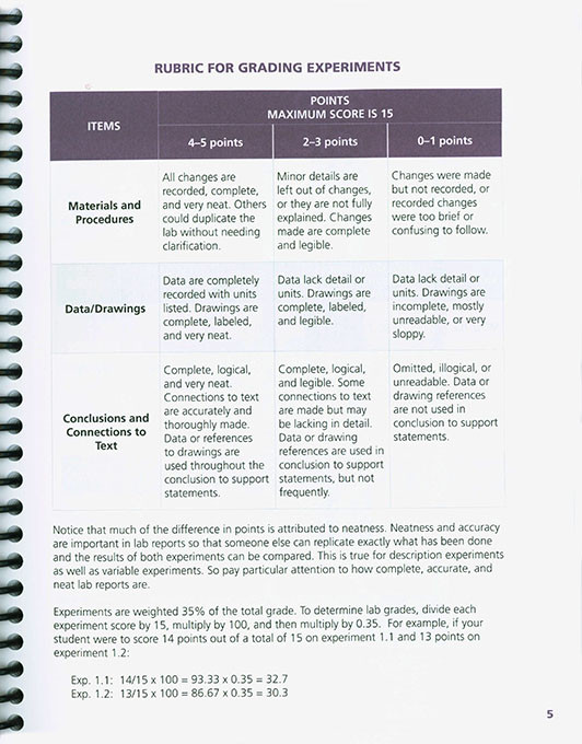 Expl. Creation with Chemistry Student Notebook