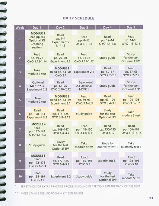 Expl. Creation with Chemistry Student Notebook