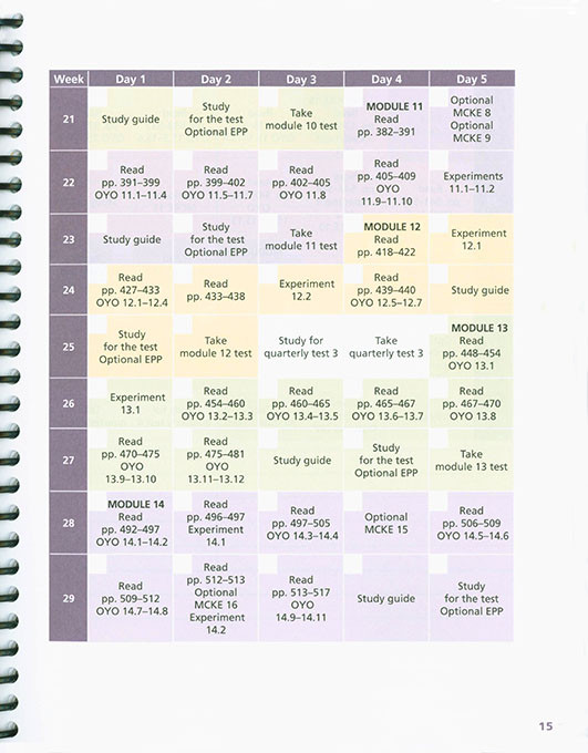 Expl. Creation with Chemistry Student Notebook