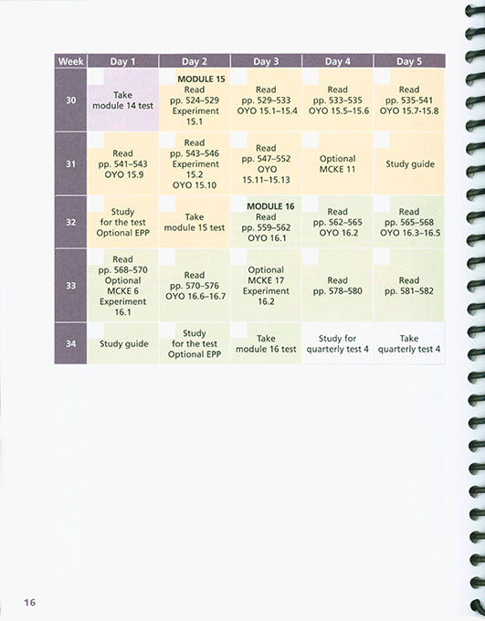 Expl. Creation with Chemistry Student Notebook