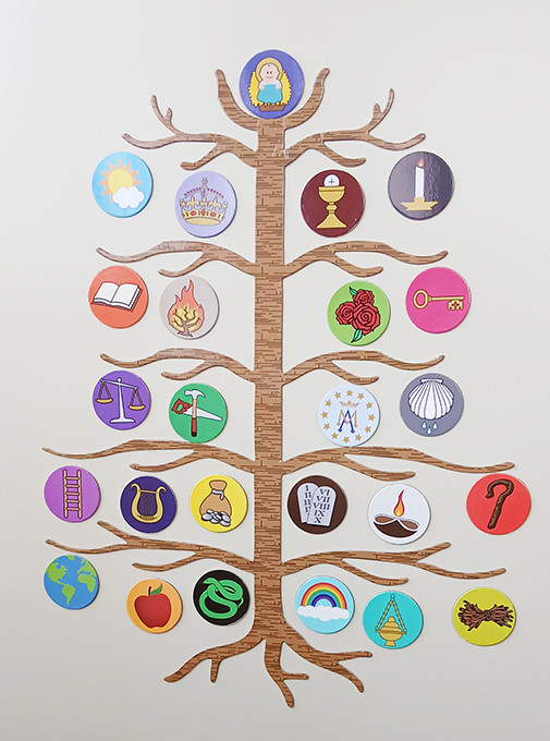 Jesse Tree Magnet Set