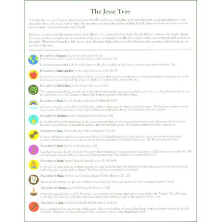 Jesse Tree Magnet Set