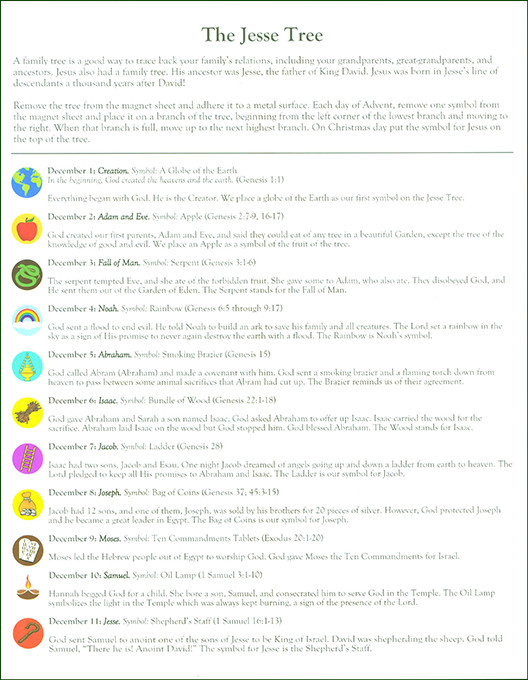 Jesse Tree Magnet Set