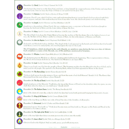 Jesse Tree Magnet Set