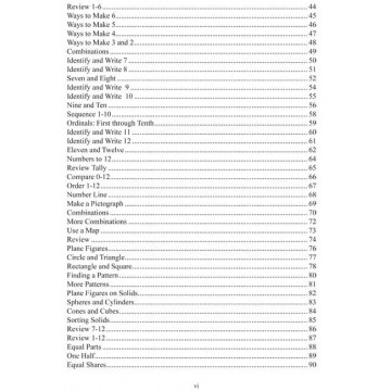Kcf Notes Math Seton Press | Kindergarten Math for Young Catholics