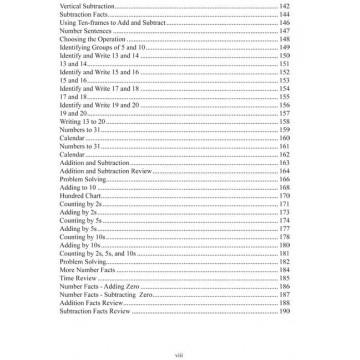 Seton Press | Kindergarten Math for Young Catholics