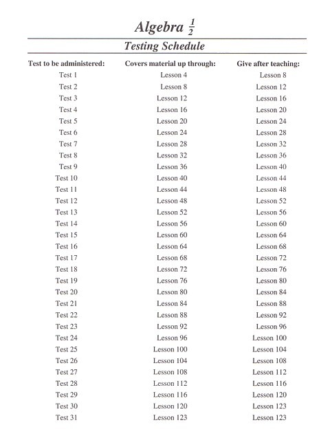 Saxon Algebra 1/2 (3rd edition) Tests (No Key)