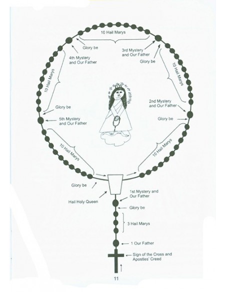 Children's Rosary Booklet