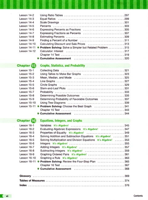 MCP Math E  2005 Ed.