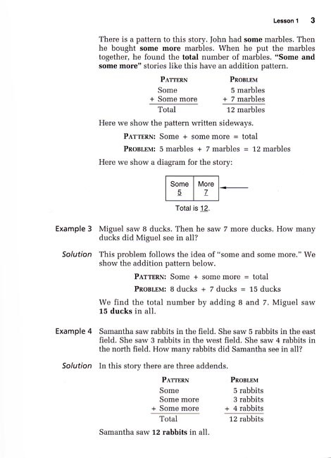 Saxon 54 (Homeschool, 3rd edition) Text