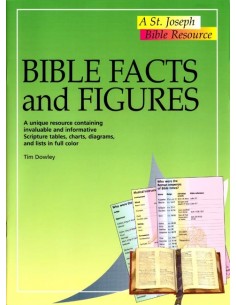 St. Joseph Bible Facts and Figures