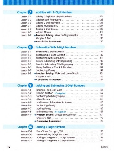 MCP Math B 2005 Ed.