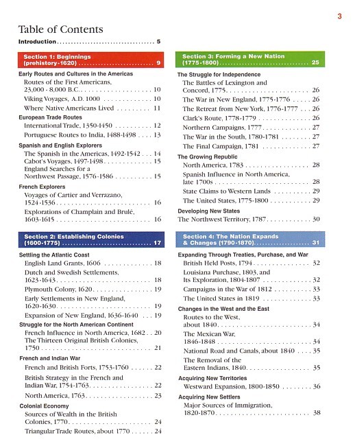 Atlas of American History