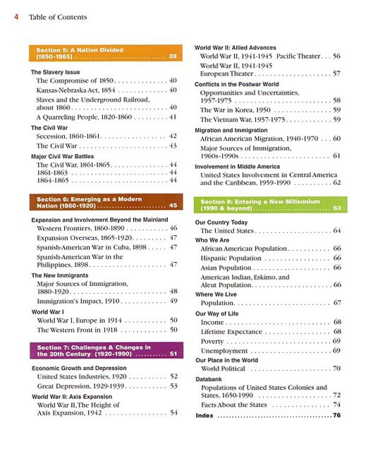 Atlas of American History