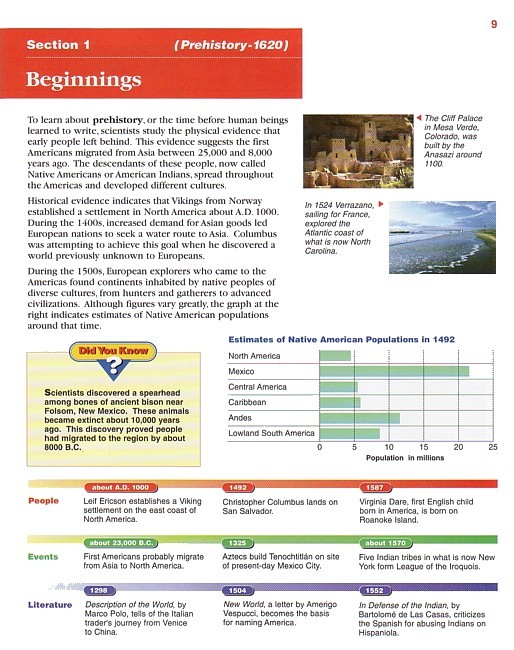 Atlas of American History