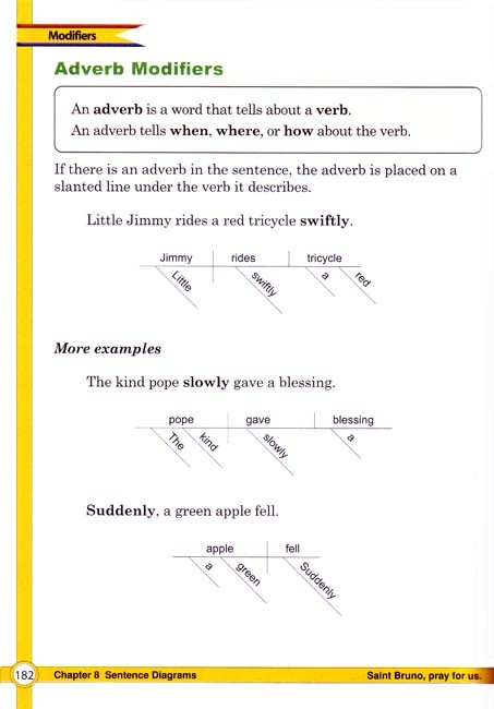 English 2 for Young Catholics (key in book)